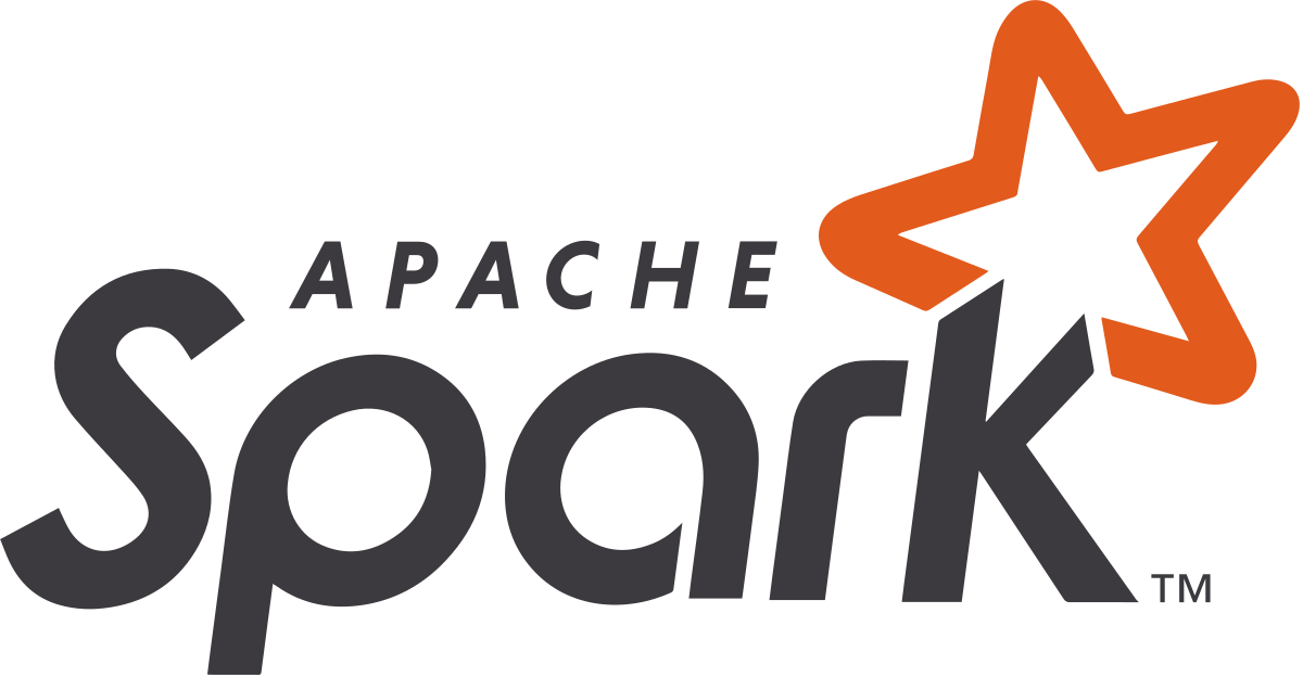 SAP